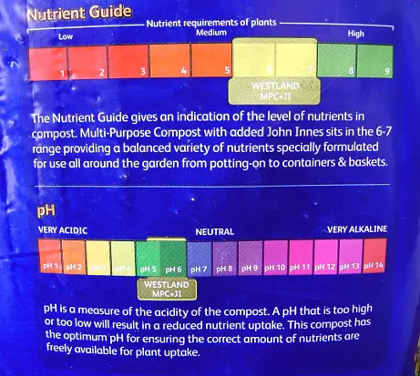 The back of a bag of multi-purpose compost with John Innes